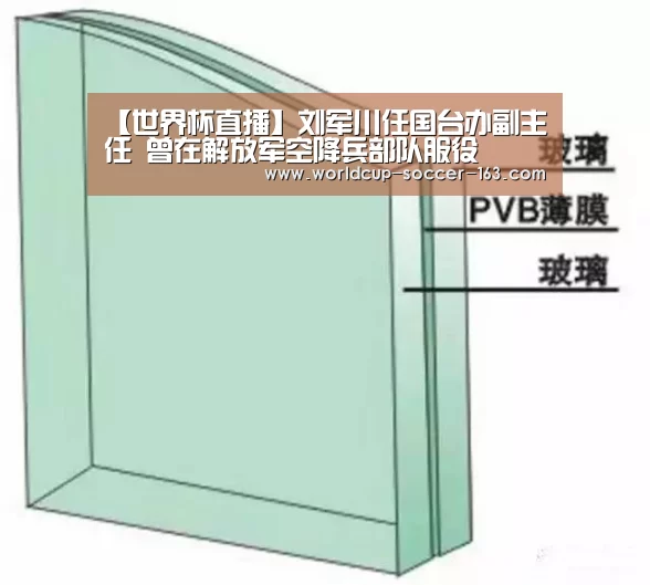 2026世界杯赛程